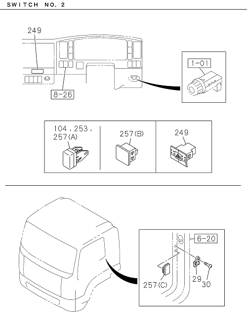 Partial Engine
